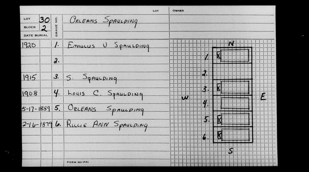 Cemetery plot burial record for Orleans and Rilla Ann Spaulding, as well as other Spaulding relatives. Index card with dates and names on the left, then a diagram of the burials on the right.