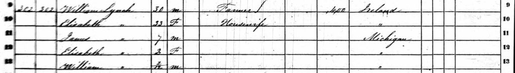 Image excerpt from an 1860 census sheet for Grosse Pointe Township, Wayne, Michigan.