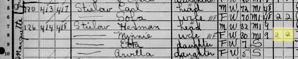 Excerpt from the 1910 U.S. Census showing two Stielow households enumerated next to one another. 1910 U.S. Census, Saginaw County, Michigan, population schedule, City of Saginaw, Ward 19, Enumeration District 68, sheet 19A, lines 7-10, dwelling 414, family 418, Herman Stielow household. Answers highlighted in columns detailing the children born to the enumerated mother, and children surviving. Records show at this point Minnie had born four children, not two.